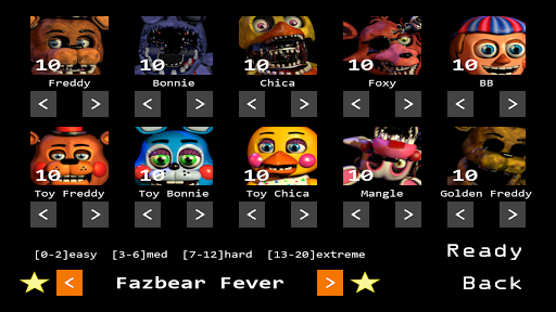 Five Nights at Freddy's 2_22